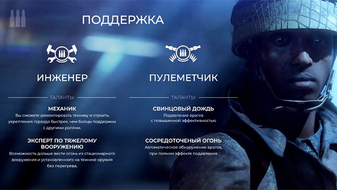 Battlefield 5 - руководство, советы по классу Battlefield 5 - руководство, советы по классу