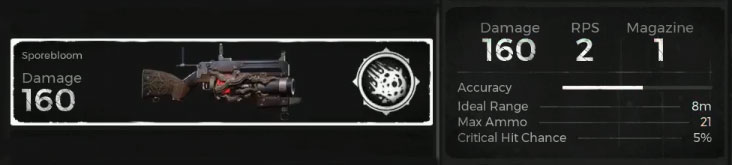 Sporebloom