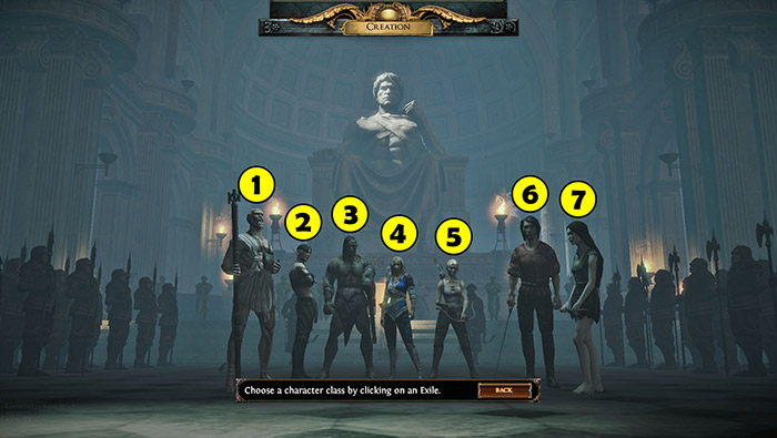 Path of Exile perse