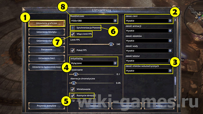 wolcen graphick