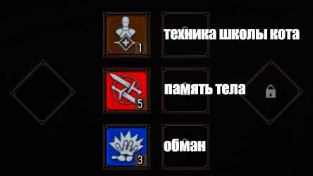 Начальный билд Ведьмак 3 Начальный билд Ведьмак 3